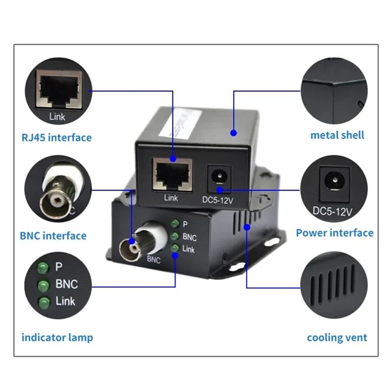 AB25-For Security CCTV Network - đánh giá và giá Power Over Ethernet